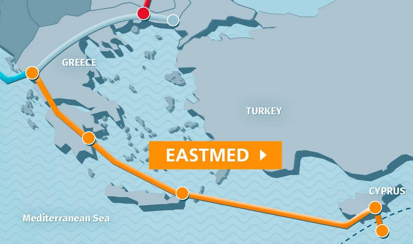Газопровод East Med